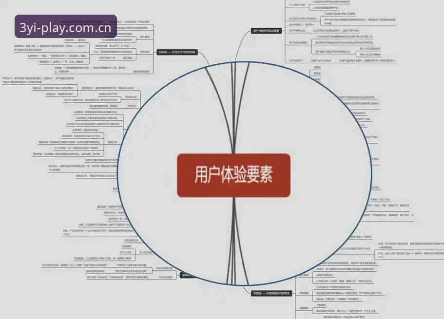 三亿体育平台功能深度评测：从用户体验到技术细节的全面解析