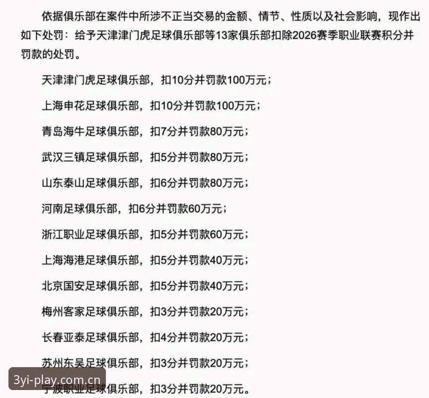 三亿体育平台禁足名单速查教程：第三批17人终身禁赛细节全梳理