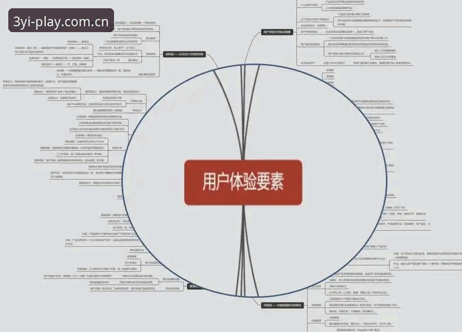 三亿平台安全深度分析：老用户实测体验与全面解析